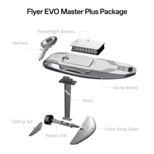 Waydoo Flyer Evo Efoil