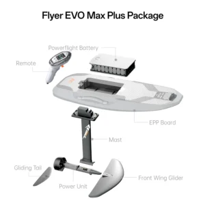 Waydoo Flyer EVO Max Plus