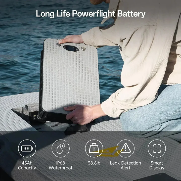 On-DEVELOPMENT-Check_-Waydoo-Flyer-Evo-Efoil-Pro-Plus-Waydoo-77413886