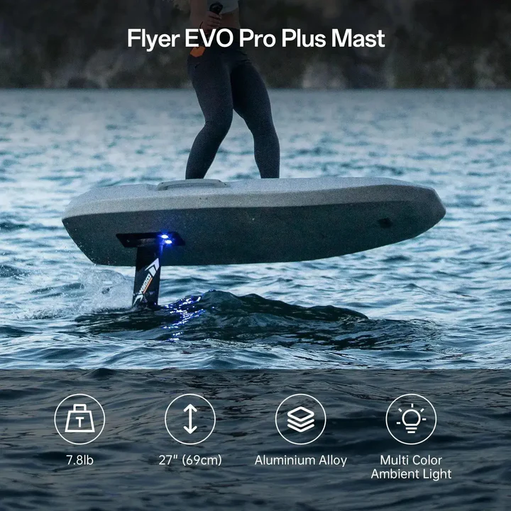 On-DEVELOPMENT-Check_-Waydoo-Flyer-Evo-Efoil-Pro-Plus-Waydoo-77414153