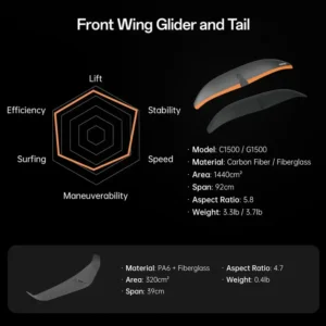 Waydoo Flyer EVO Lite