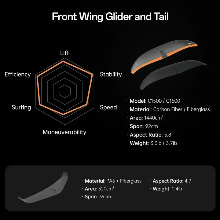 Waydoo Flyer EVO Lite Waydoo Flyer EVO Lite