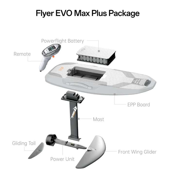 Waydoo-Flyer-Evo-Efoil-EVO-Max-Plus-waydoous-2327552
